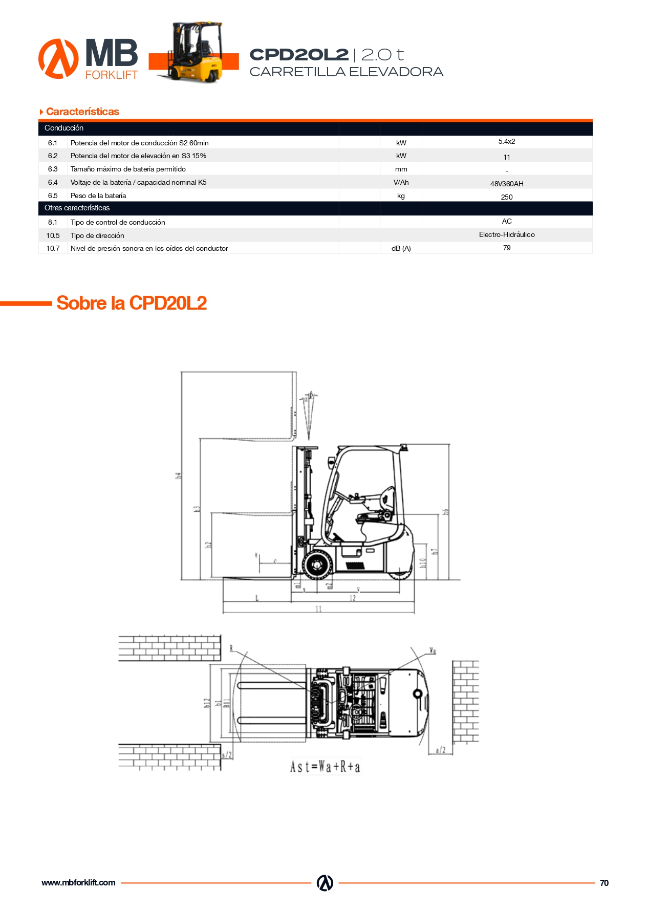 ficha-tecnica-mb-cpd20l2-carretilla-litio-2000-kg-3