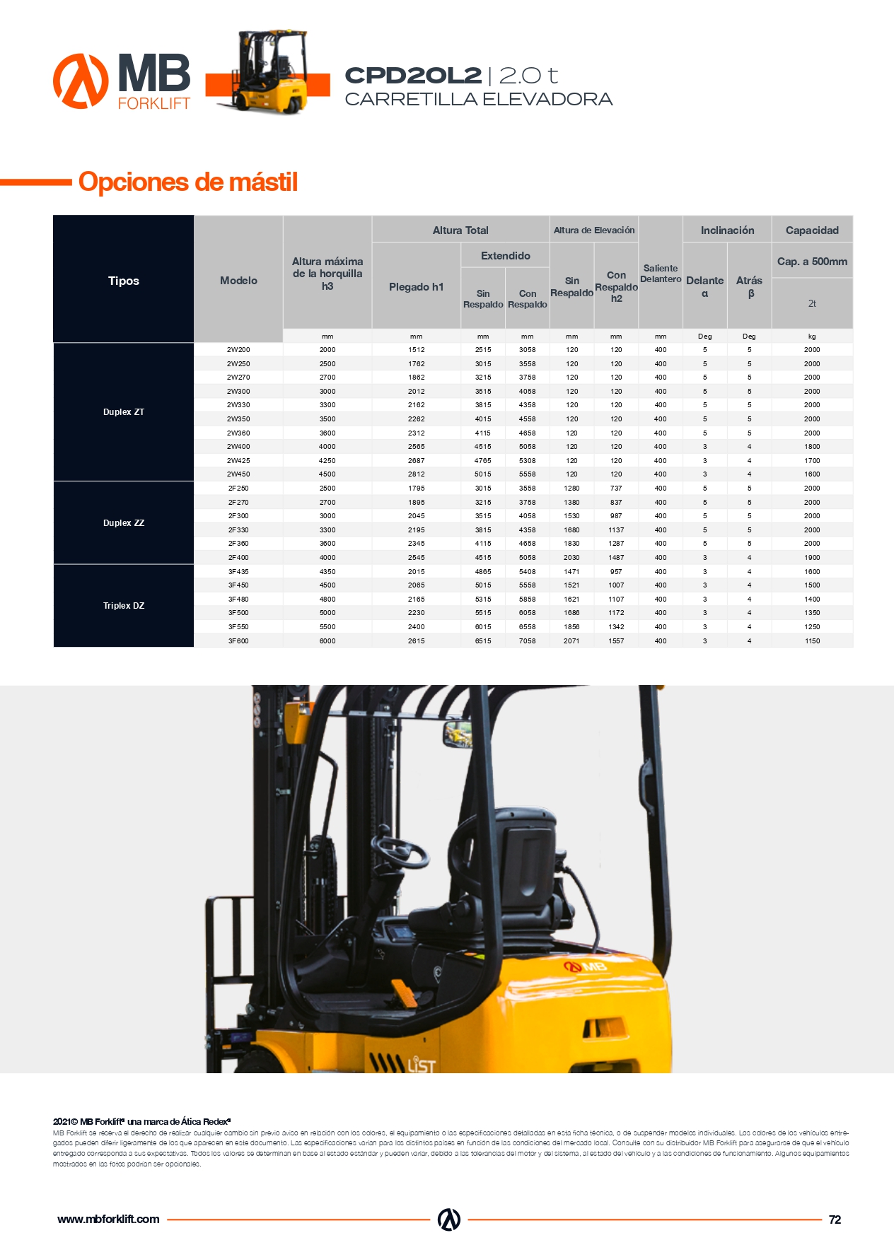 ficha-tecnica-mb-cpd20l2-carretilla-litio-2000-kg-5