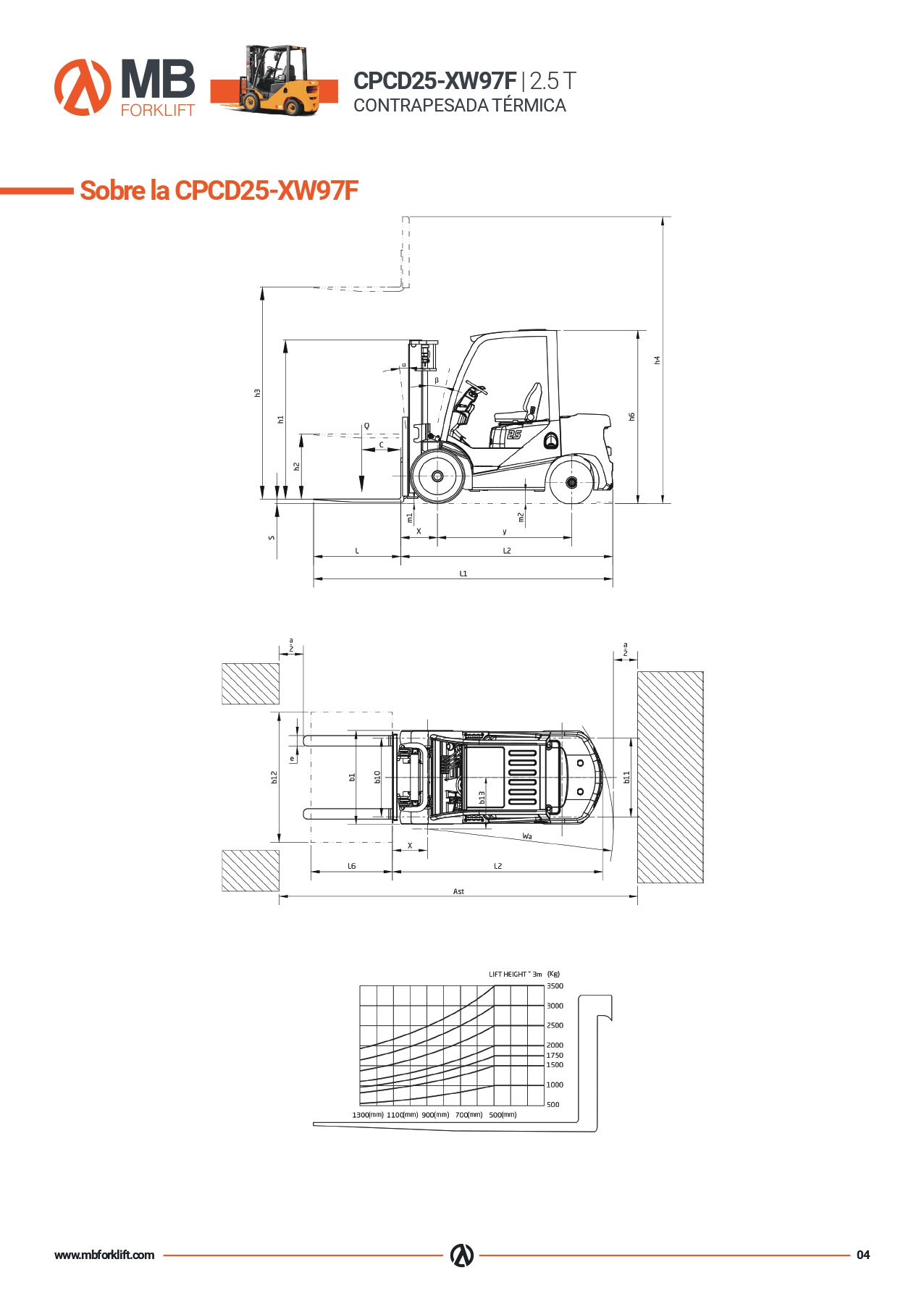 ficha-tecnica-carretilla-diesel-nueva-2500-kg-mb-4
