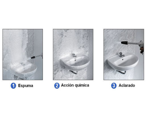 Limpieza y sanitización IdroFoamRinse400